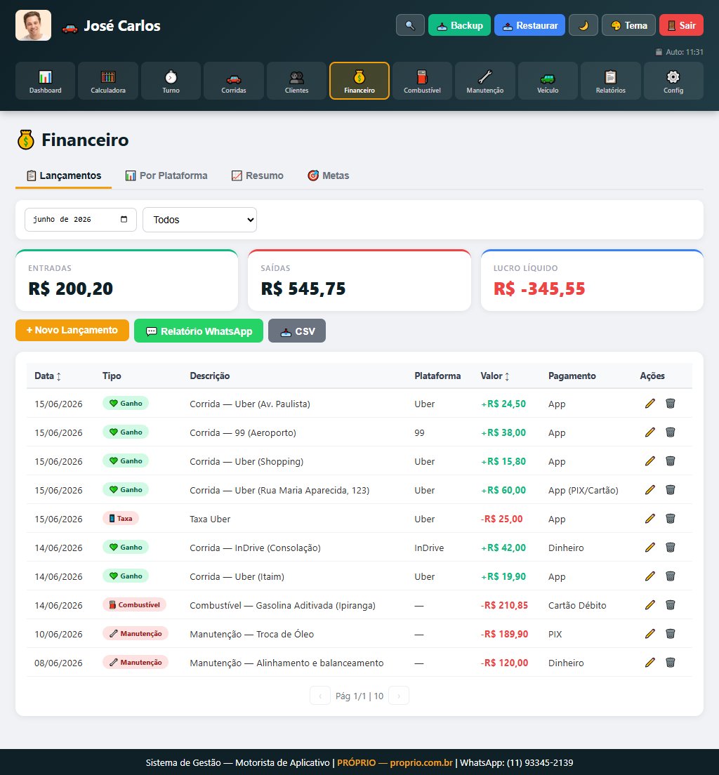 Financeiro